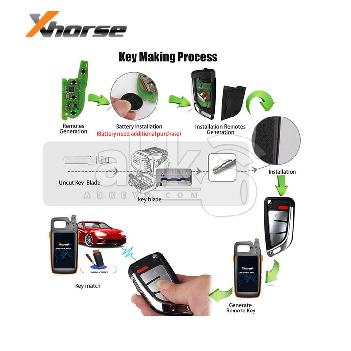 Xhorse Universal Smart Key XSKFF0EN Knife Style 4Buttons - ABK-4488-XSKFF0EN - ABKEYS.COM