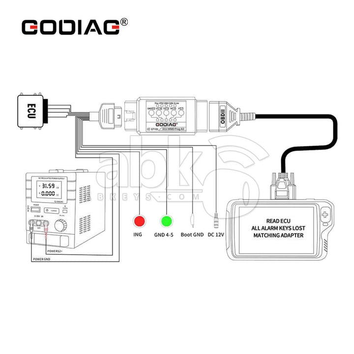 GODIAG Full Protocol OBD2 Jumper Adapter Used to Programing ECU Via MPPS FGTECH KESSV2 BYSHUT