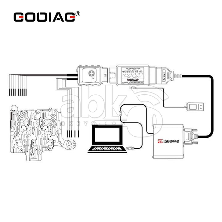 GODIAG GT107 DSG Gearbox Data Read/Write Adapter with GT105 IMMO Prog for DQ250 DQ200 VL381 VL300