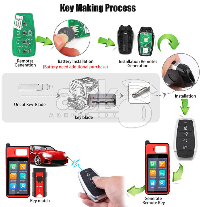 Autel Independent Universal Smart Key 4Buttons IKEYAT004BL - ABK-4478-IKEYAT004BL - ABKEYS.COM