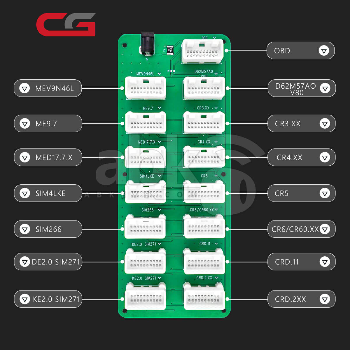 CGDI ECU Connecting Board DME Cable for ECU data reading and clear DME DDE Models   ABK 1596