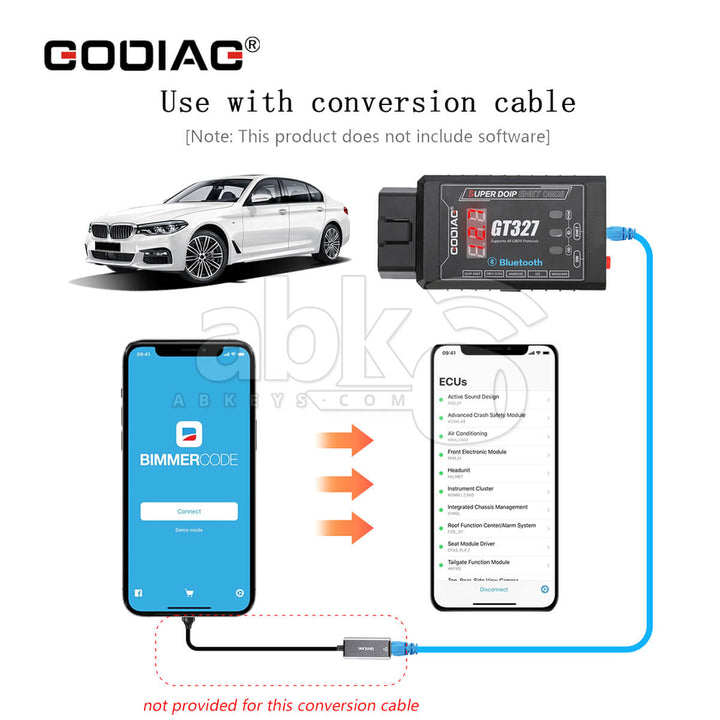 GODIAG GT327 SUPER DOIP ENET ELM327 v1.5 Bluetooth OBD II Scanner for iOS / Android / Windows