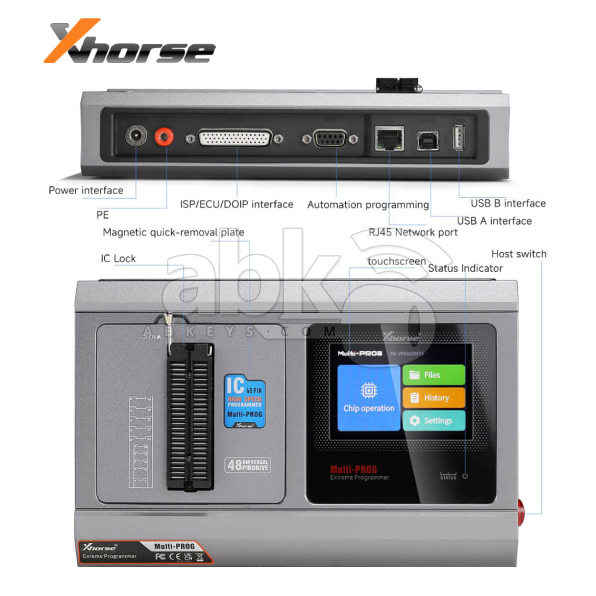 Xhorse Multi Prog Programmer VVDI ECU Programmer XDMPG0GL   ABK 4000   ABKEYS
