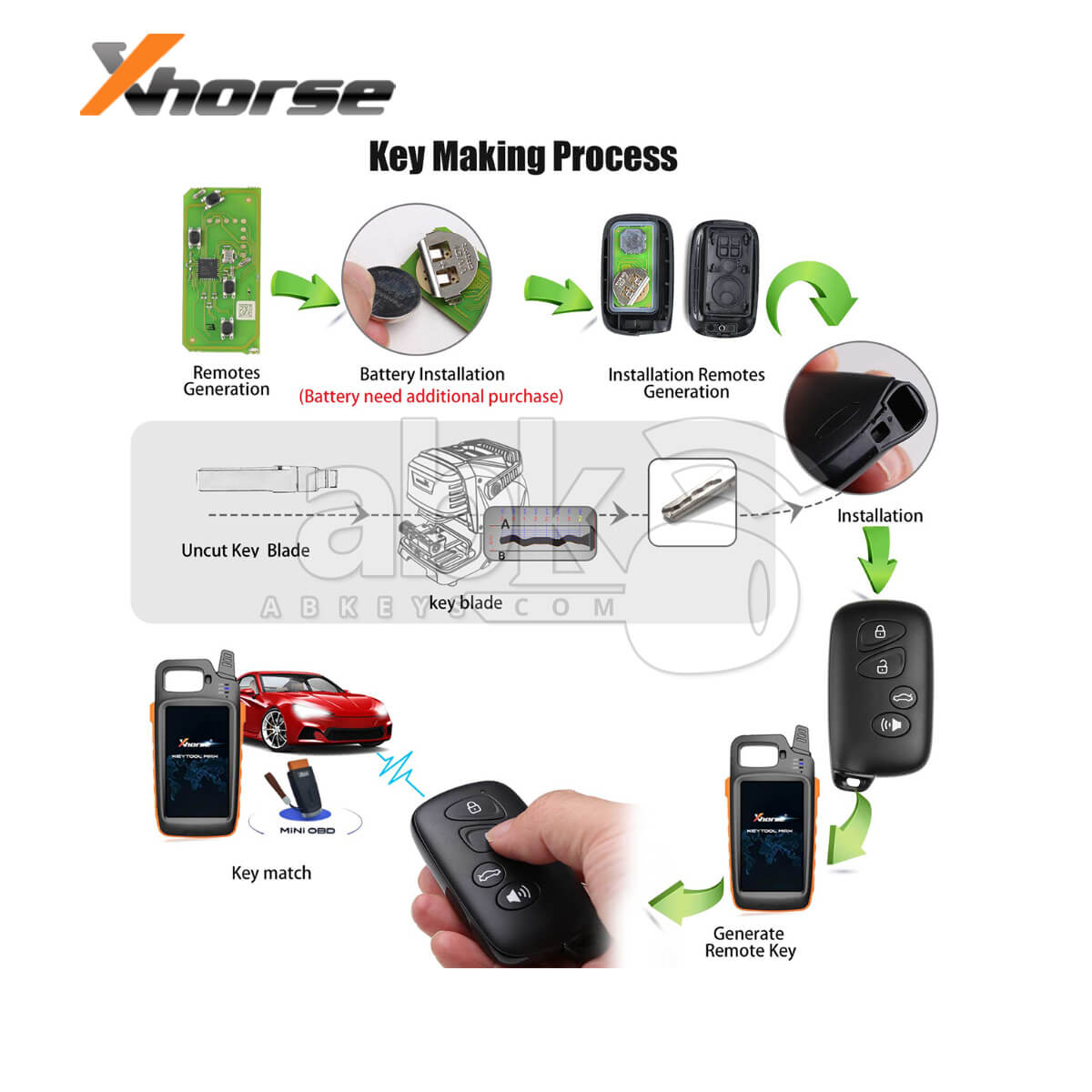 Xhorse Universal Smart Key XSTO03EN Toyota Style XM38 4Buttons   ABK 4488 XSTO03EN   ABKEYS