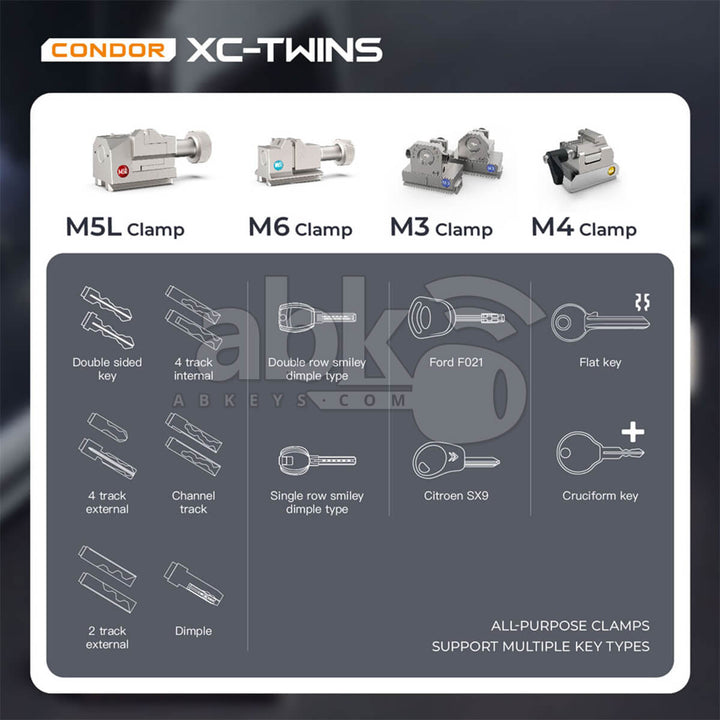 Máquina de Corte de Chaves Xhorse Condor XC-TWINS XCMT01GL