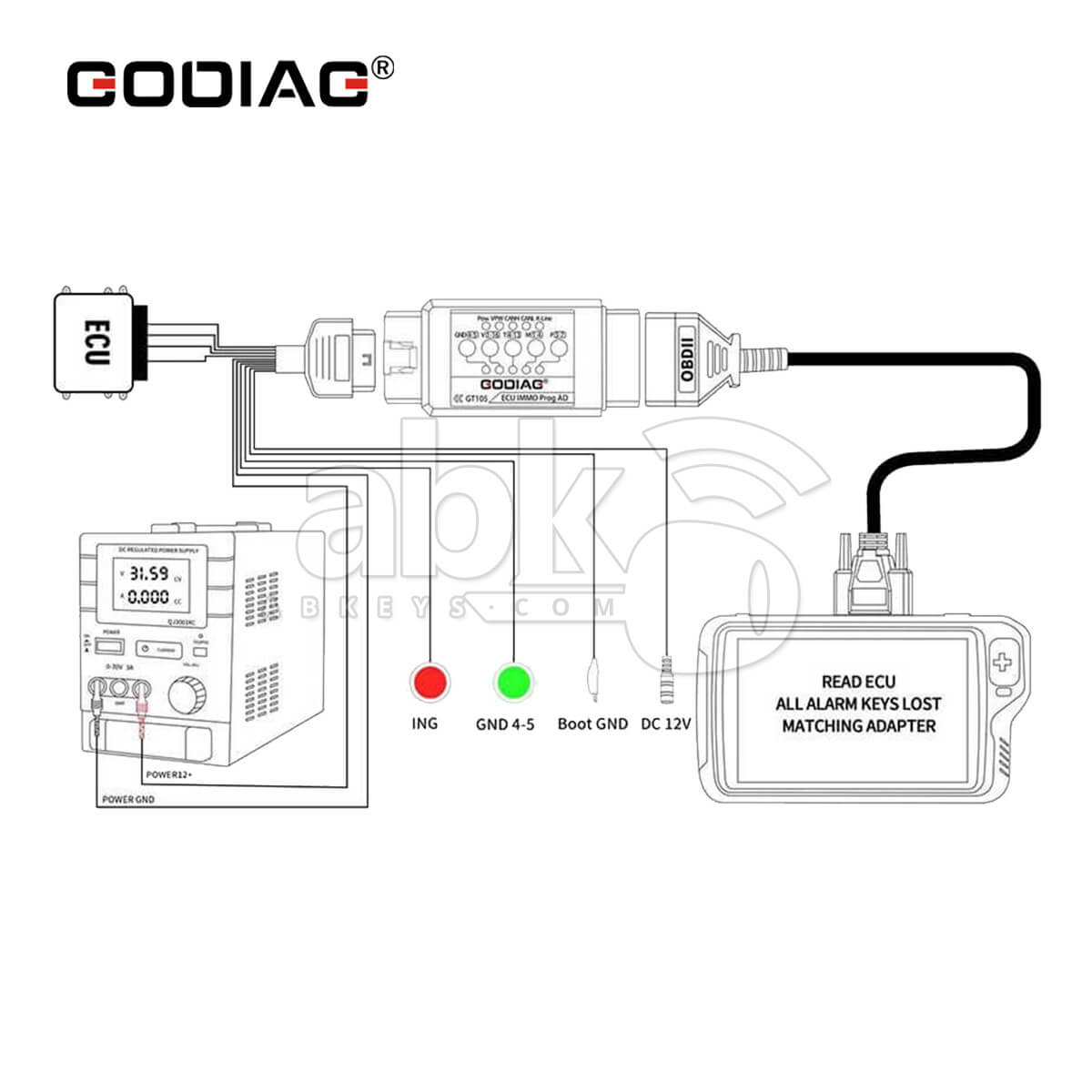 GODIAG Full Protocol OBD2 Jumper Adapter Used to Programing ECU Via MPPS FGTECH KESSV2 BYSHUT