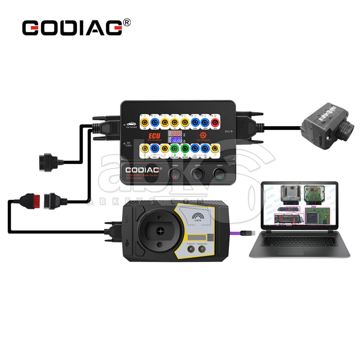 GODIAG GT100 + New Generation OBDII Break Out Box ECU Connector with Display and CANBUS Protocol