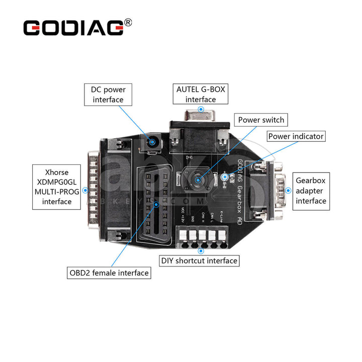 Câble ISM Boîte de Vitesses GODIAG Ensemble 5 en 1 pour Mercedes Benz VGS-FDCT 724/ VGS2-722.8/ VGS-7Gtronic-722.9/ VGS-9GT-725/ Modules ISM