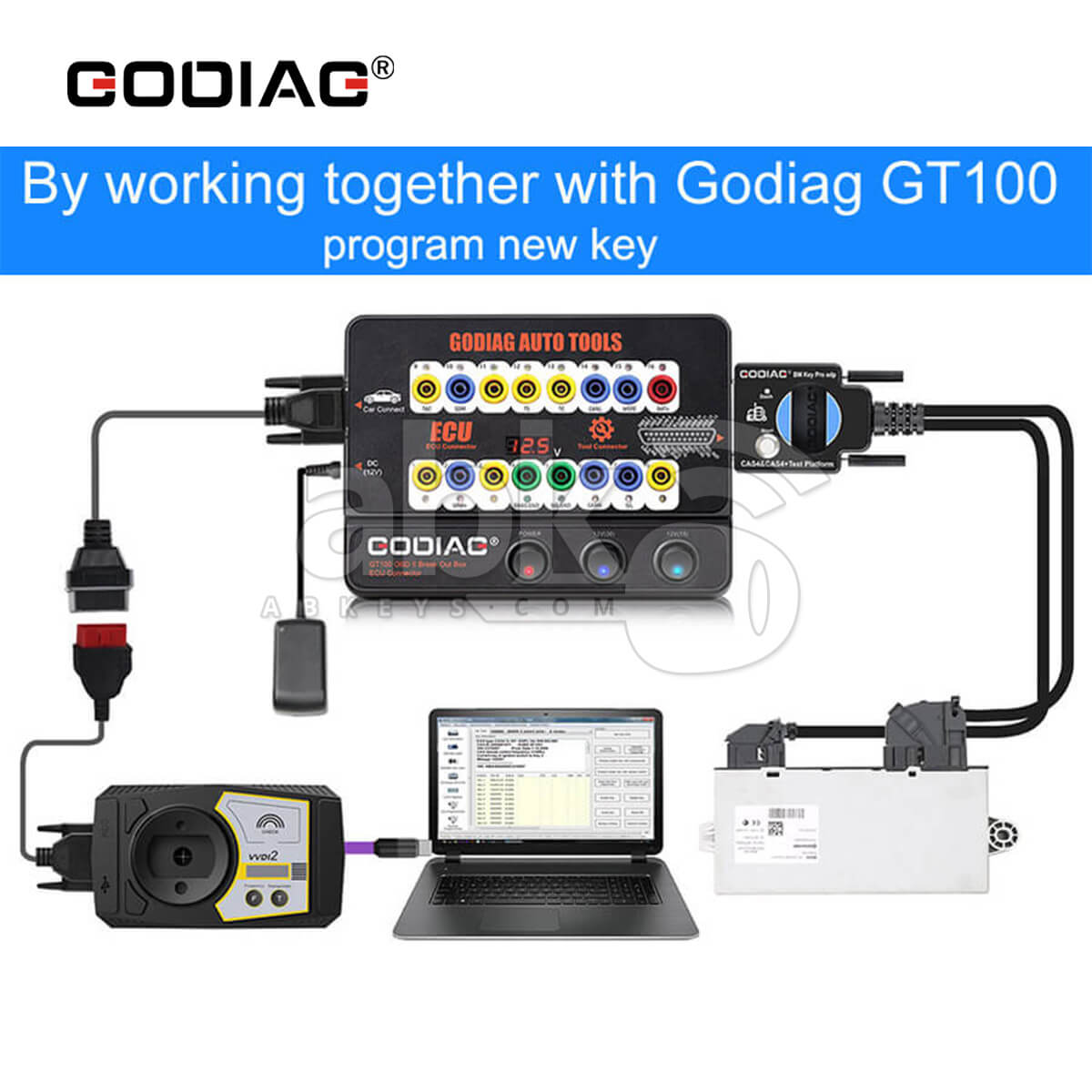 GODIAG Test Platform For BMW CAS4 CAS4+ Key Programming & Keys Lost ...