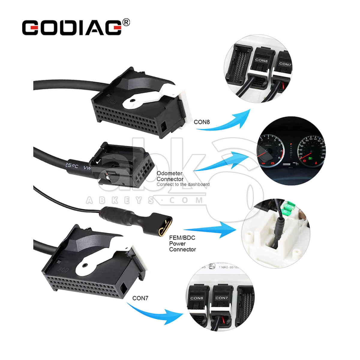 GODIAG BMW FEM BDC Test Platform on Bench works with Lonsdor Autel IM608 VVDI2 CGDI ACDP   ABK 536