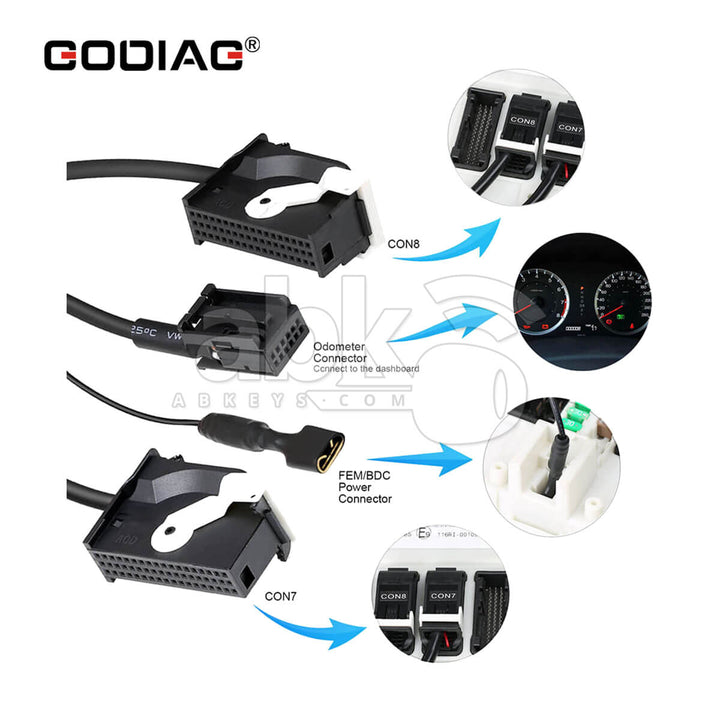 GODIAG BMW FEM BDC Test Platform on Bench works with Lonsdor Autel IM608 VVDI2 CGDI ACDP - ABK-536