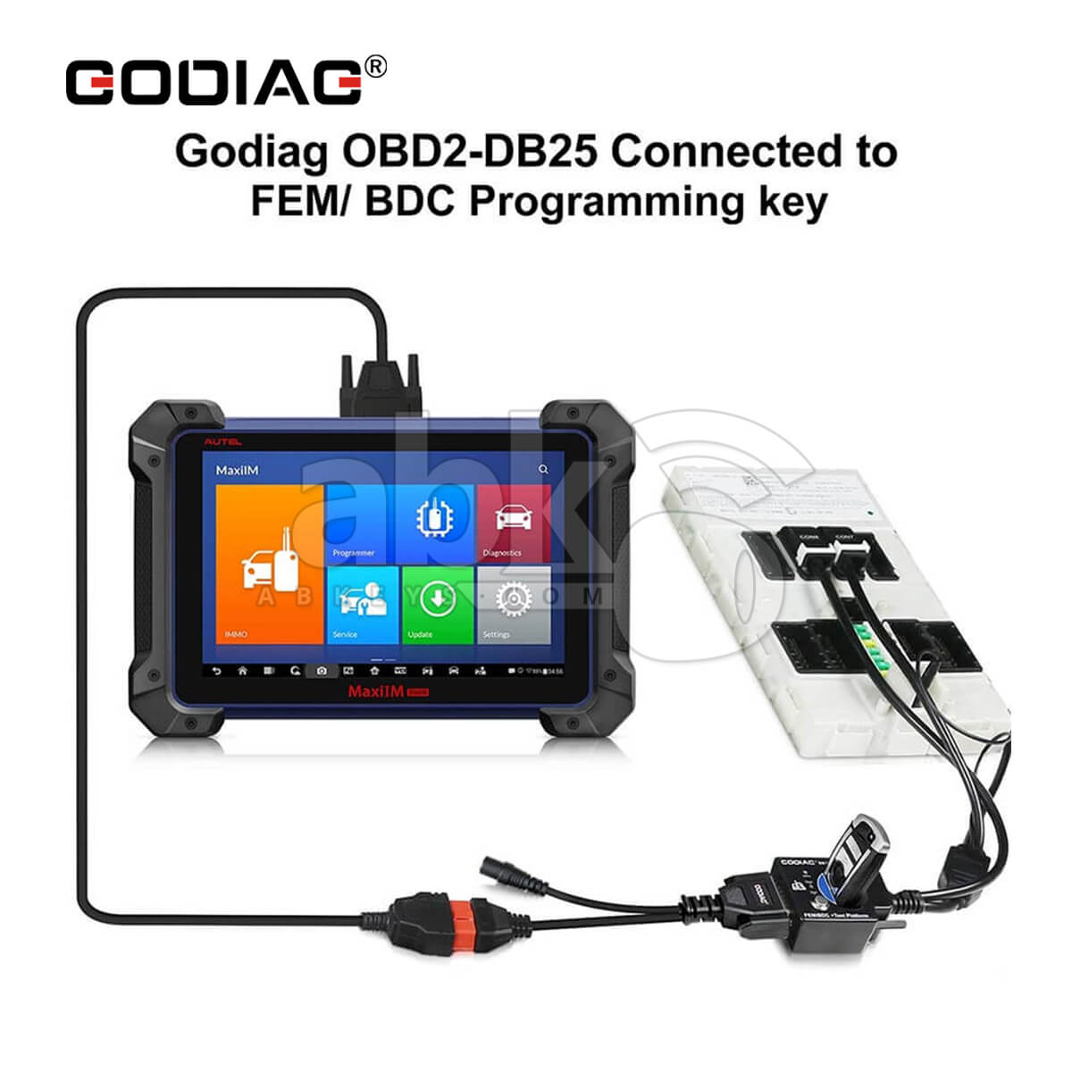 GODIAG BMW FEM BDC Test Platform on Bench works with Lonsdor Autel IM608 VVDI2 CGDI ACDP   ABK 536
