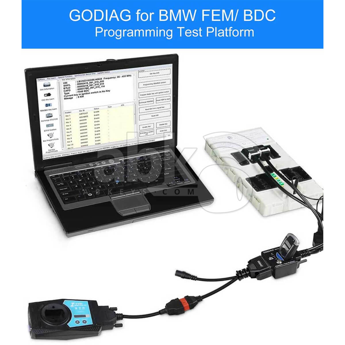 GODIAG BMW FEM BDC Test Platform on Bench works with Lonsdor Autel IM608 VVDI2 CGDI ACDP   ABK 536