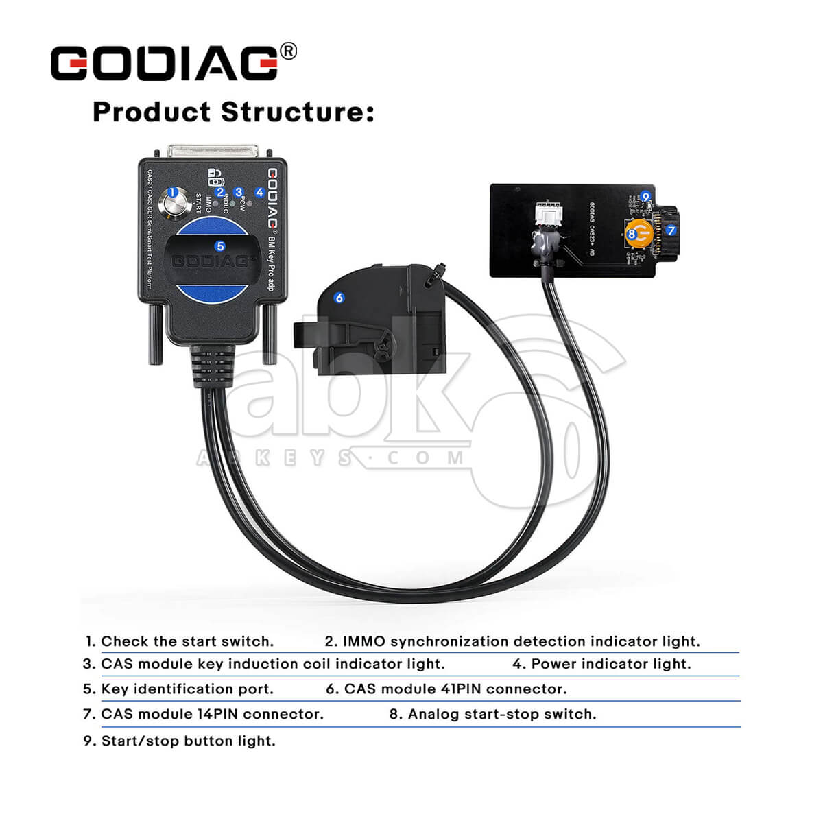 GODIAG CAS2 CAS3 Smart Test Platform Detect CAS & Key Synchronization Solder free Matching CAS Data