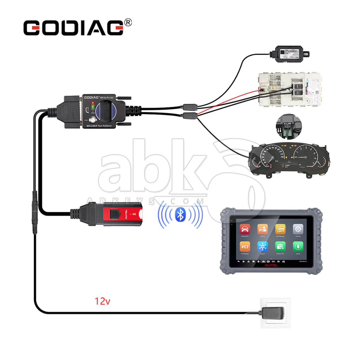 BCP Programming Test Platform for Bmw BDC2 Diagnostics Programming Key