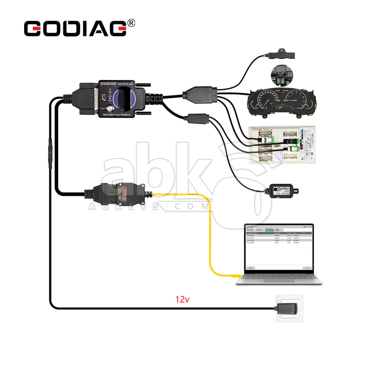 BCP Programming Test Platform for Bmw BDC3 Diagnostics Programming Key