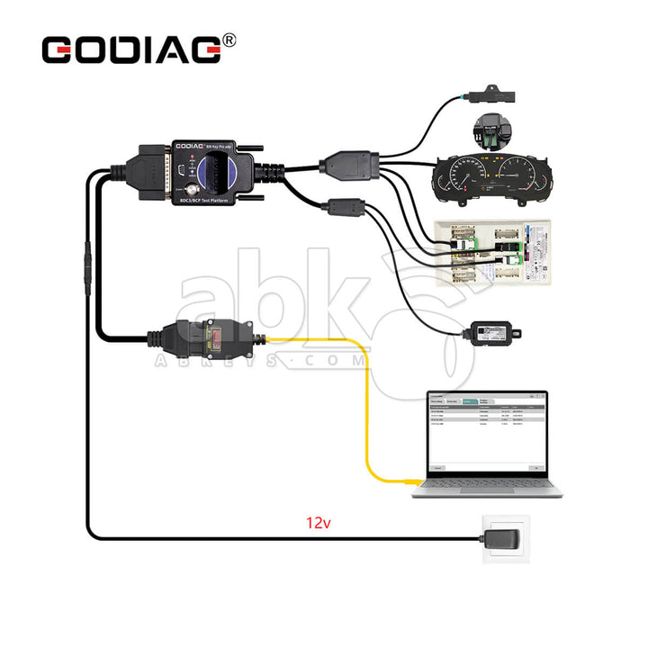 GoDiag Bmw BDC3/BCP Programming Test Platform for Bmw BDC3 Diagnostics Programming Key