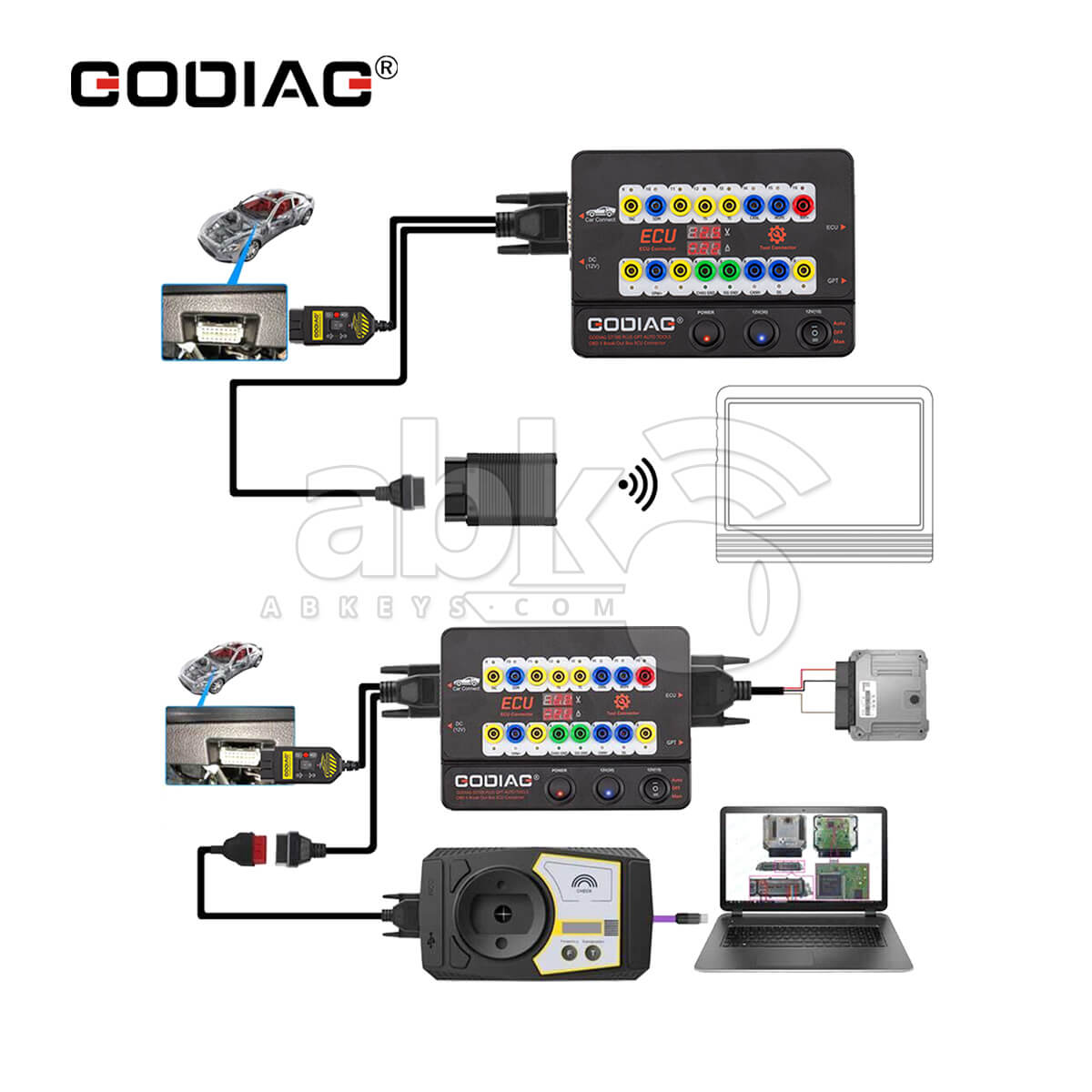 GODIAG GT100 PLUS GPT ENET DOIP 24V 12V Ferramentas Automáticas Caixa de Ruptura OBDII Conector ECU Leitura Escrita ECU