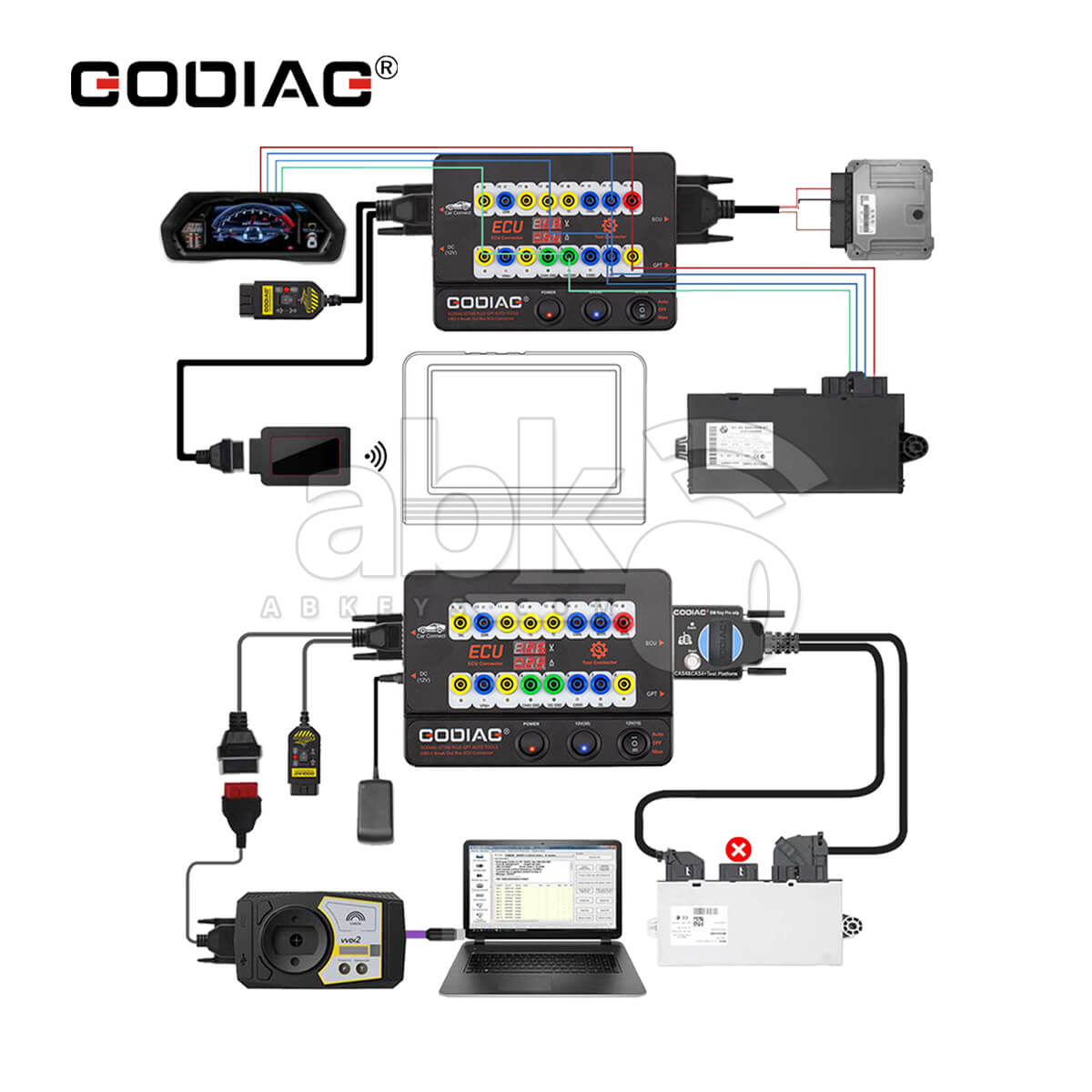 GODIAG GT100 PLUS GPT ENET DOIP 24V 12V Ferramentas Automáticas Caixa de Ruptura OBDII Conector ECU Leitura Escrita ECU