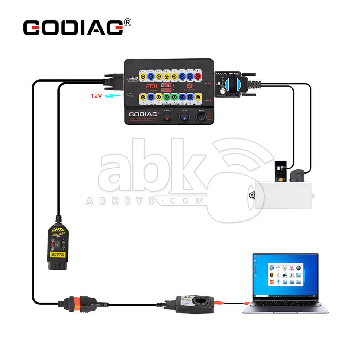 GODIAG GT100 PLUS GPT ENET DOIP 24V 12V Ferramentas Automáticas Caixa de Ruptura OBDII Conector ECU Leitura Escrita ECU