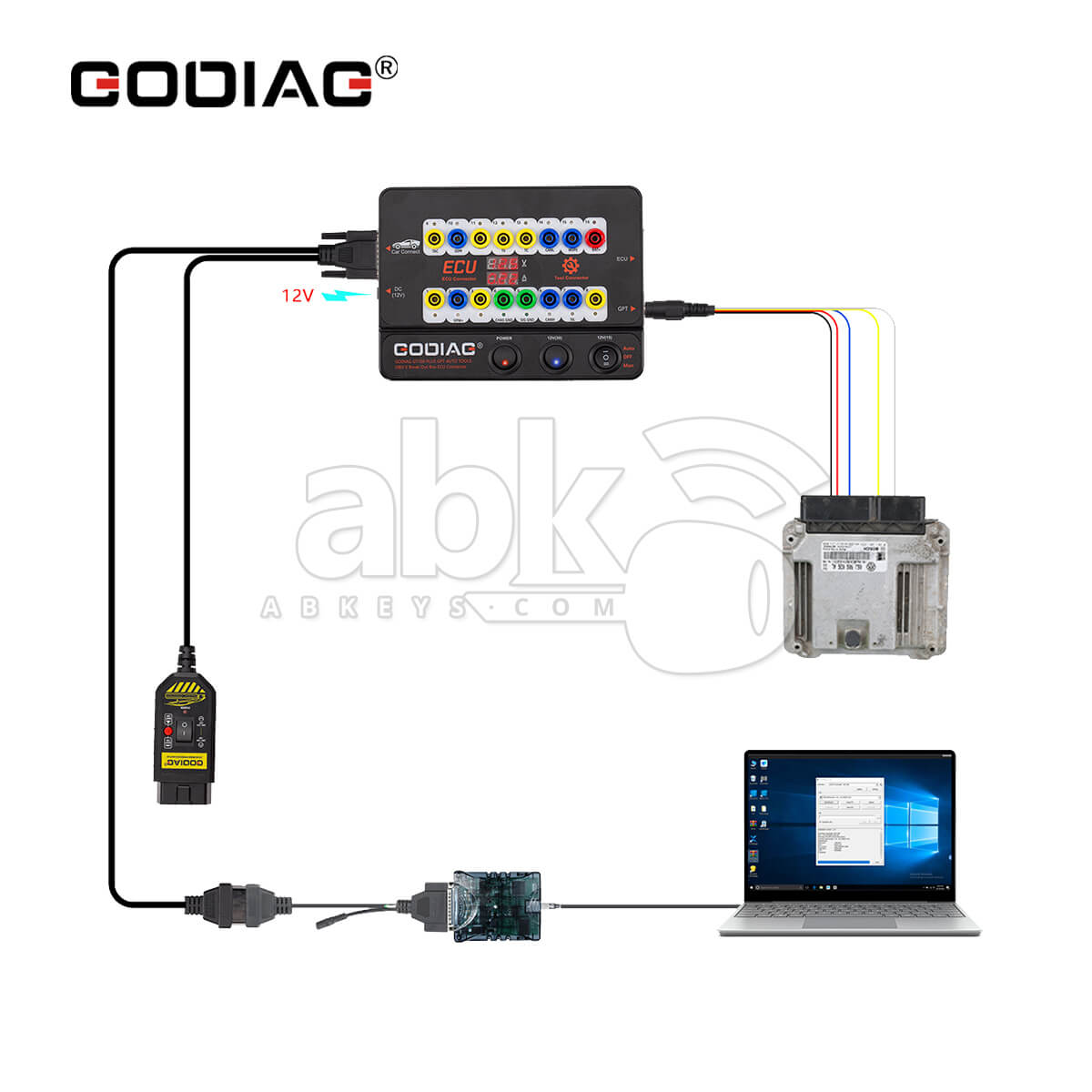 GODIAG GT100 PLUS GPT ENET DOIP 24V 12V Ferramentas Automáticas Caixa de Ruptura OBDII Conector ECU Leitura Escrita ECU