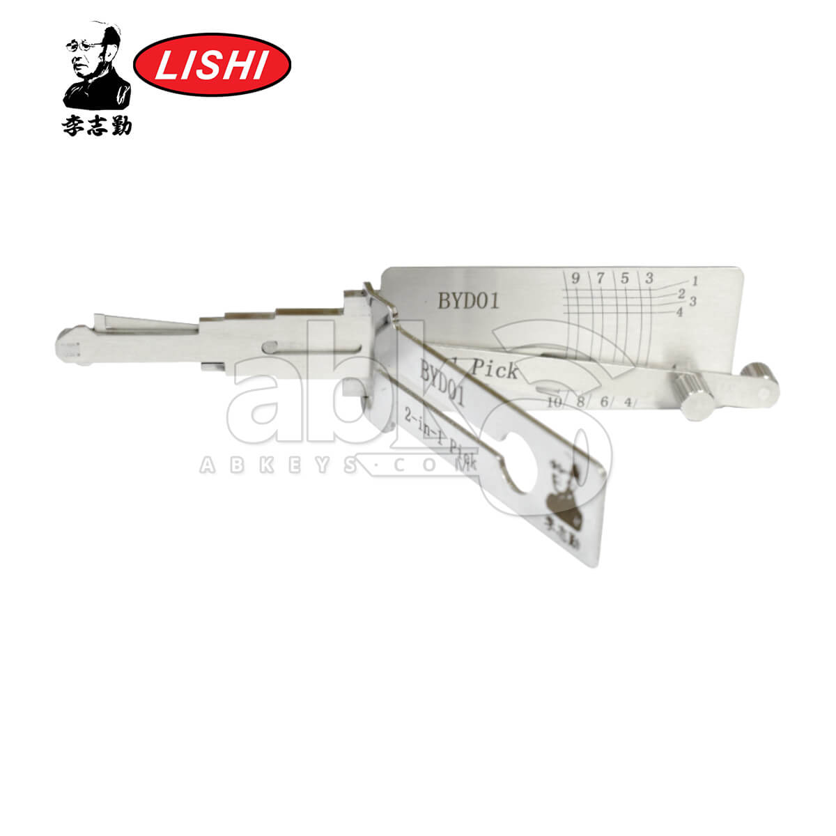  Decoder Tools With Free Shipping