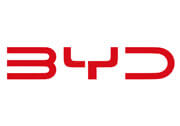 ABKEYS