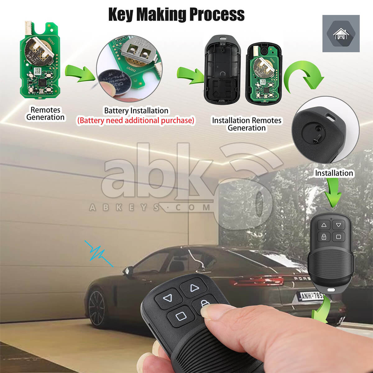 Xhorse VVDI Key Tool Garage Style Wired Remote Control 4Buttons XKGHG1EN   ABK 1015 XKGHG1EN  