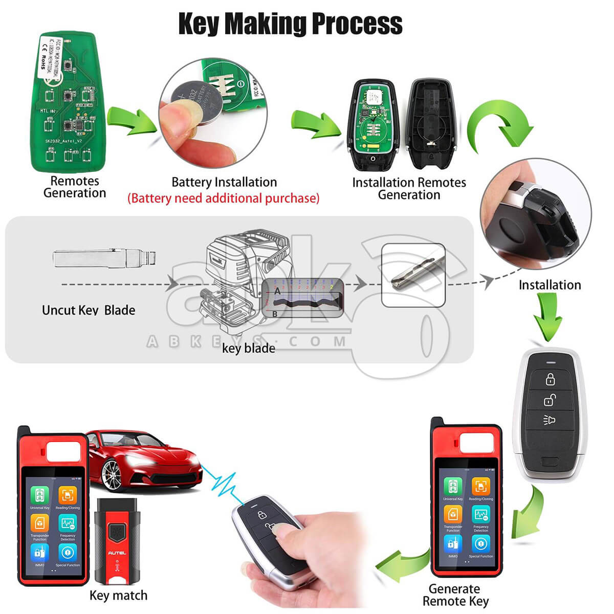 Autel Independent Universal Smart Key 3Buttons IKEYAT003AL   ABK 4478 IKEYAT003AL   ABKEYS