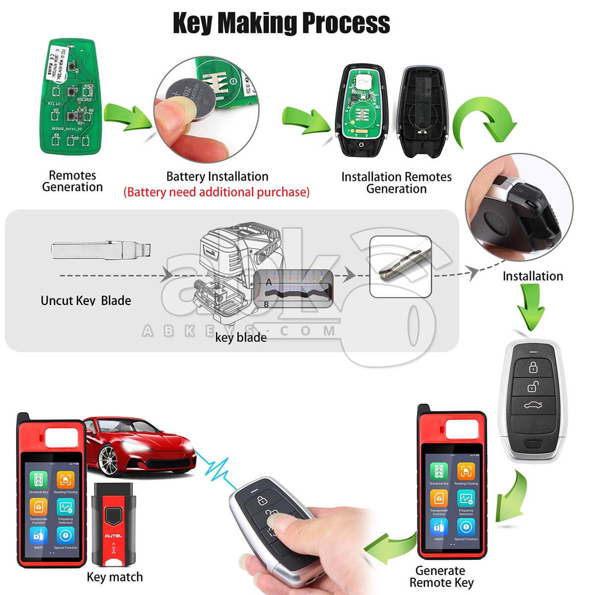 Autel Independent Universal Smart Key 3Buttons IKEYAT003BL   ABK 4478 IKEYAT003BL   ABKEYS