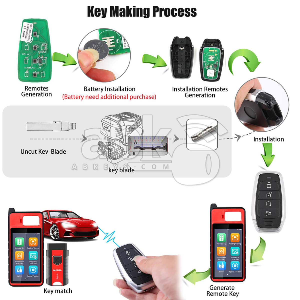 Autel Independent Universal Smart Key 4Buttons IKEYAT004BL   ABK 4478 IKEYAT004BL   ABKEYS