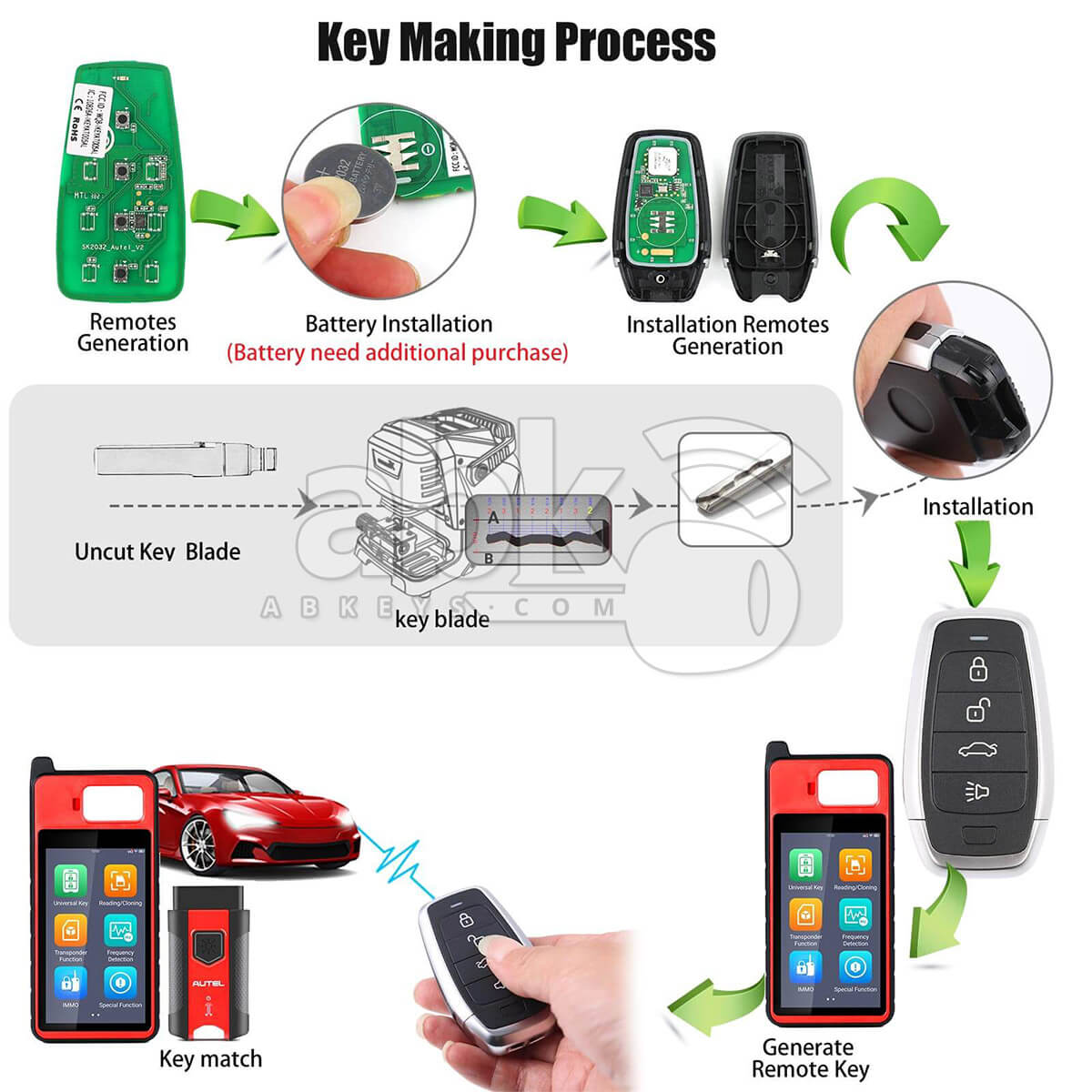 Autel Independent Universal Smart Key 4Buttons IKEYAT004CL   ABK 4478 IKEYAT004CL   ABKEYS