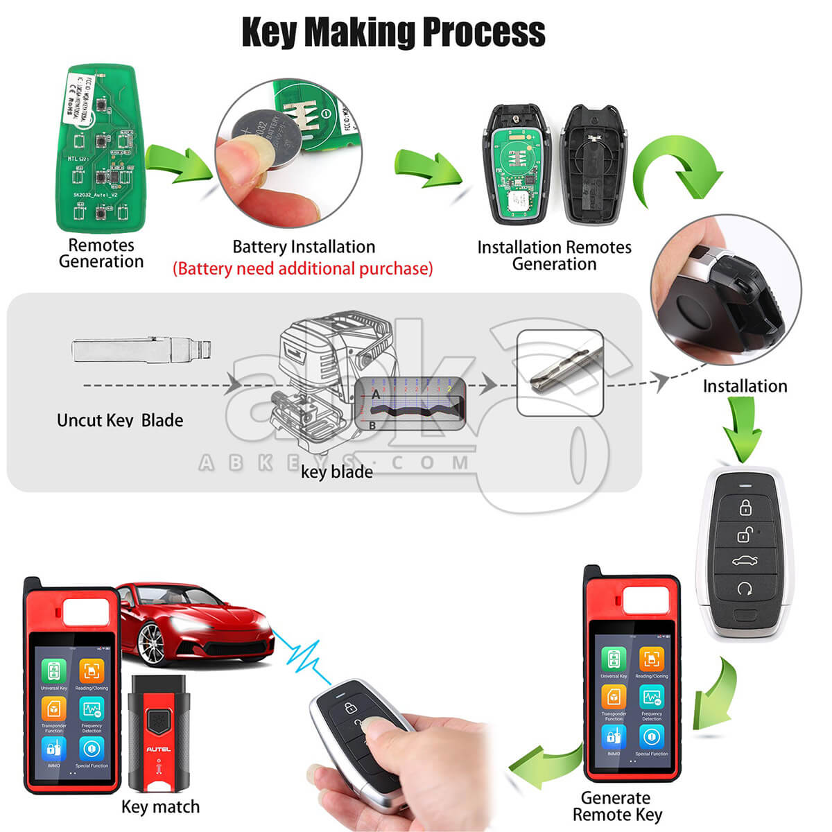 Autel Independent Universal Smart Key 4Buttons IKEYAT004EL   ABK 4478 IKEYAT004EL   ABKEYS