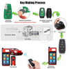 Autel Independent Universal Smart Key 5Buttons IKEYAT005BL - ABK-4478-IKEYAT005BL - ABKEYS.COM