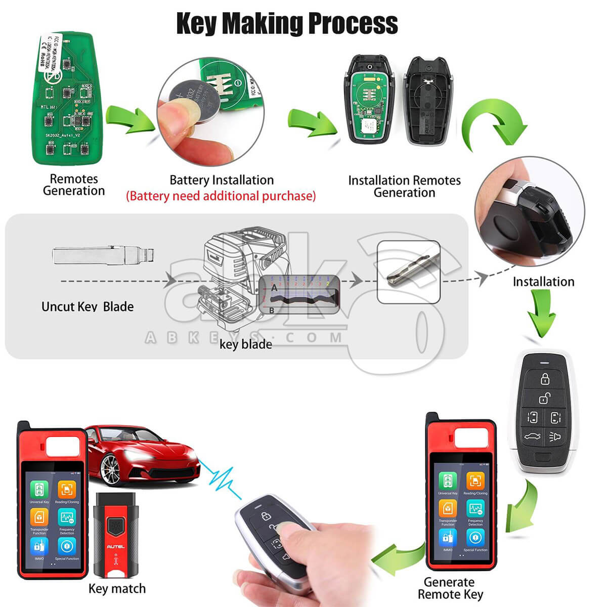 Autel Independent Universal Smart Key 6Buttons IKEYAT006BL   ABK 4478 IKEYAT006BL   ABKEYS