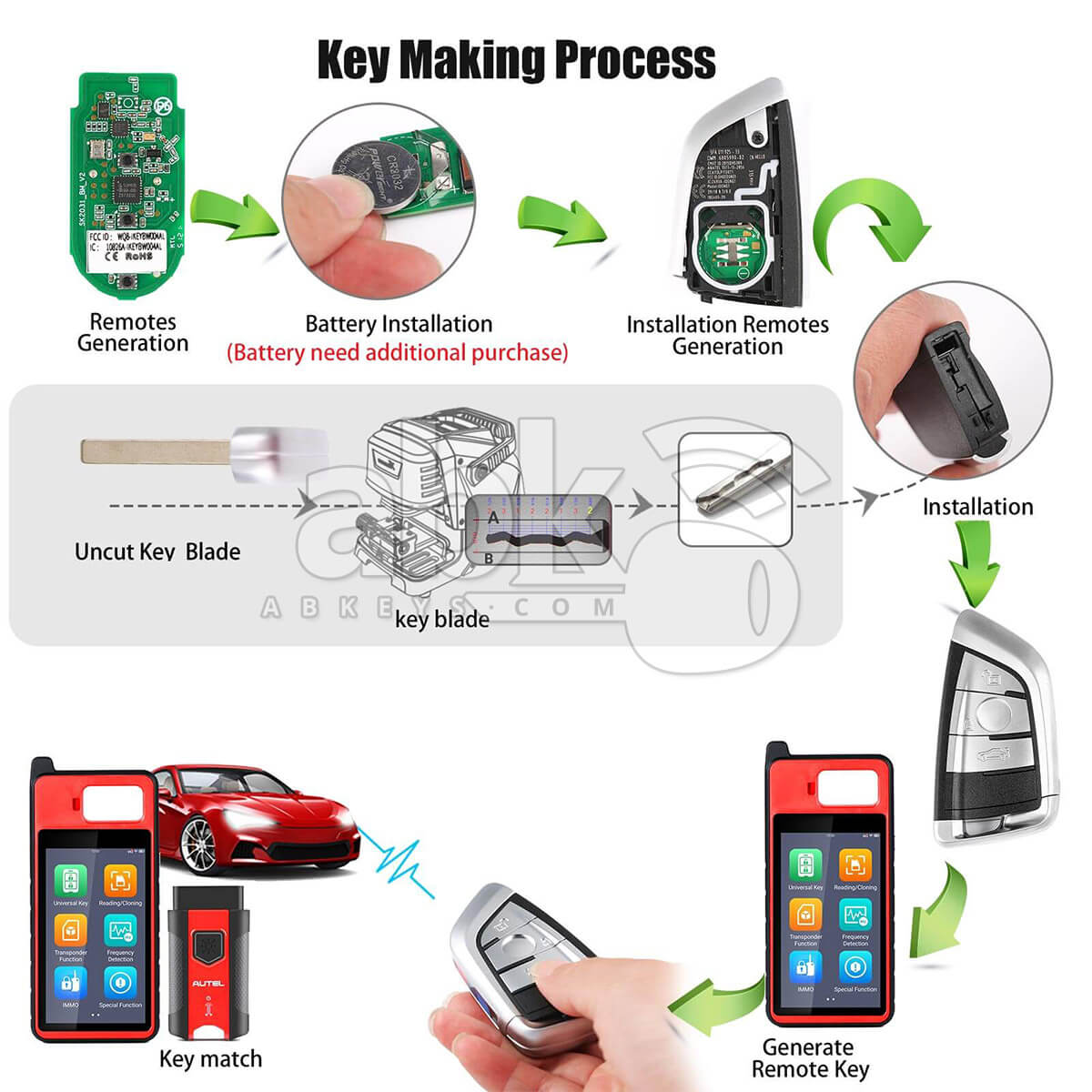 Autel Universal Smart Key 3Buttons Bmw Style IKEYBW003AL   ABK 4478 IKEYBW003AL   ABKEYS