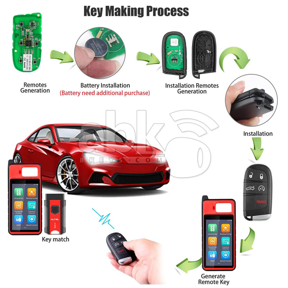 Autel Universal Smart Key 5Buttons Chrysler Style IKEYCL005AL   ABK 4478 IKEYCL005AL   ABKEYS