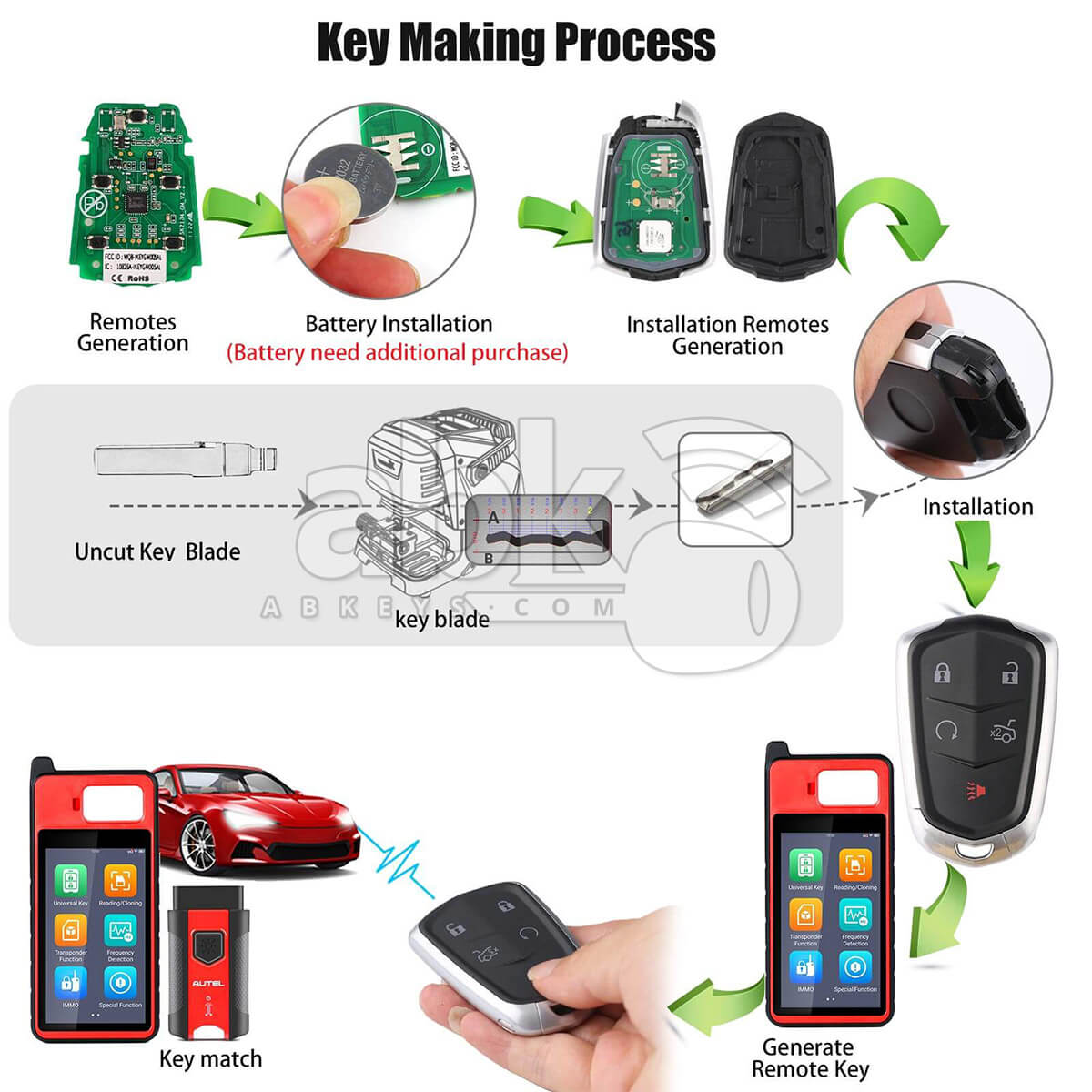 Autel Universal Smart Key 4Buttons Cadillac Style IKEYGM004AL   ABK 4478 IKEYGM004AL   ABKEYS