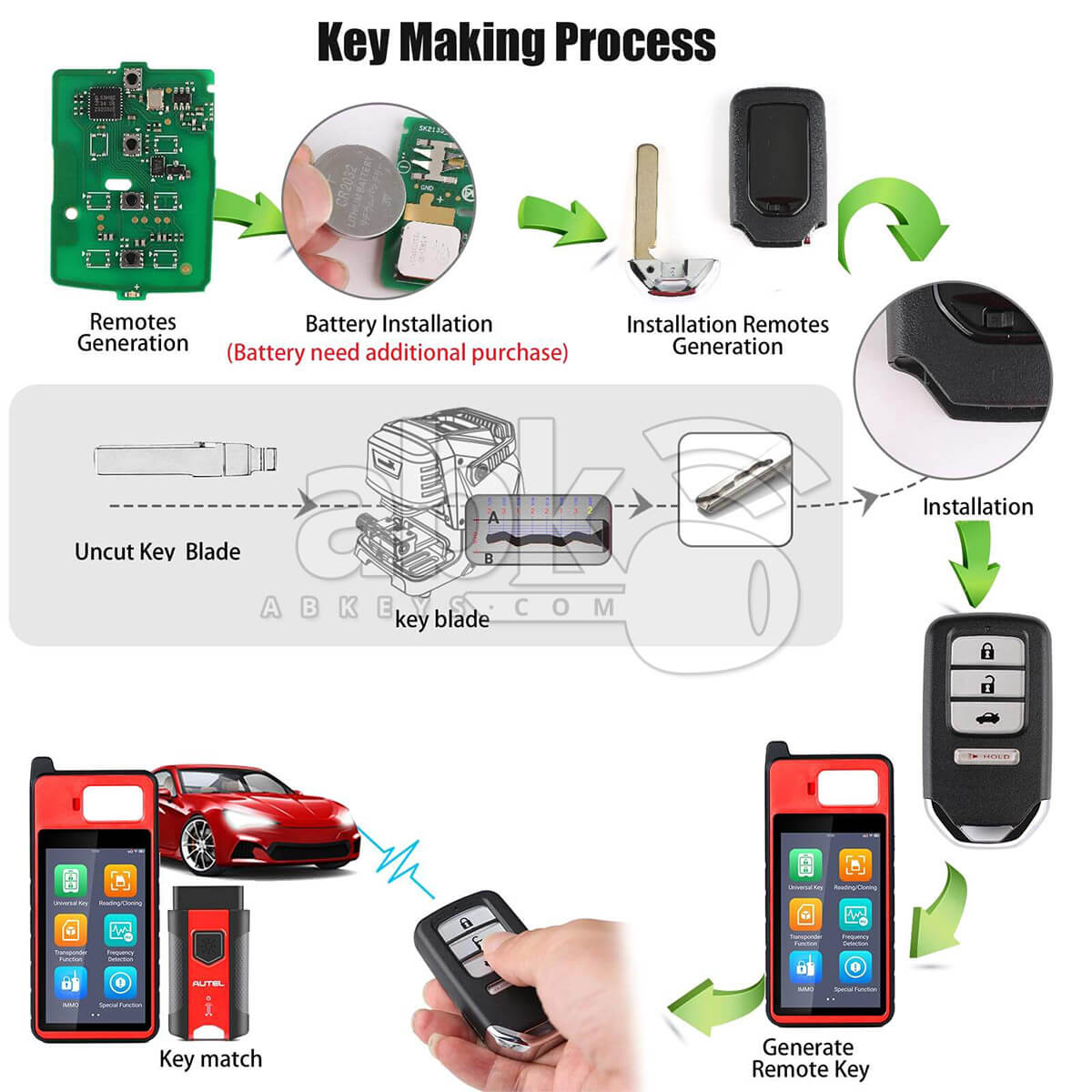 Autel Universal Smart Key 4Buttons Honda Style IKEYHD004AL   ABK 4478 IKEYHD004AL   ABKEYS