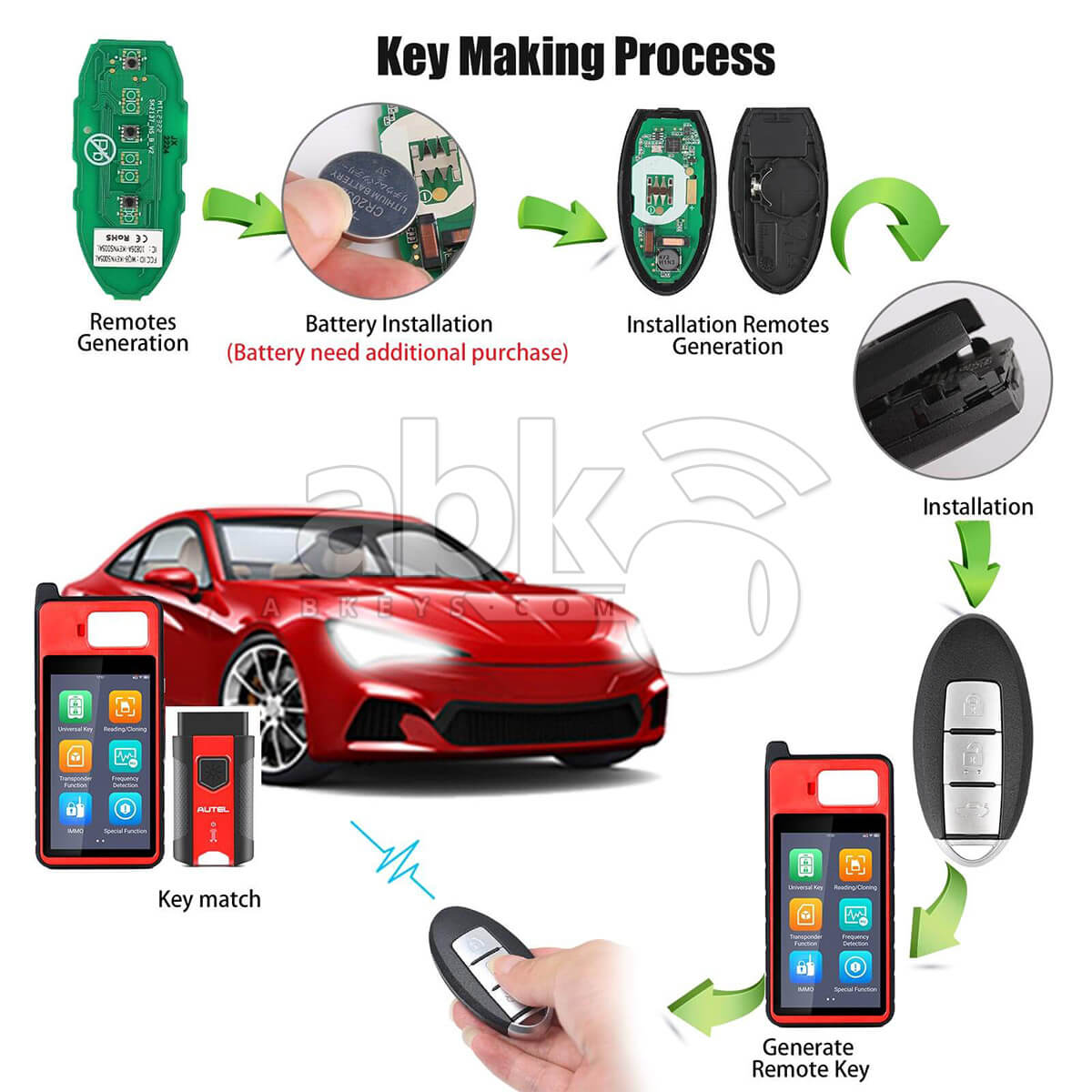 Autel Universal Smart Key 3Buttons Nissan Style IKEYNS003AL   ABK 4478 IKEYNS003AL   ABKEYS