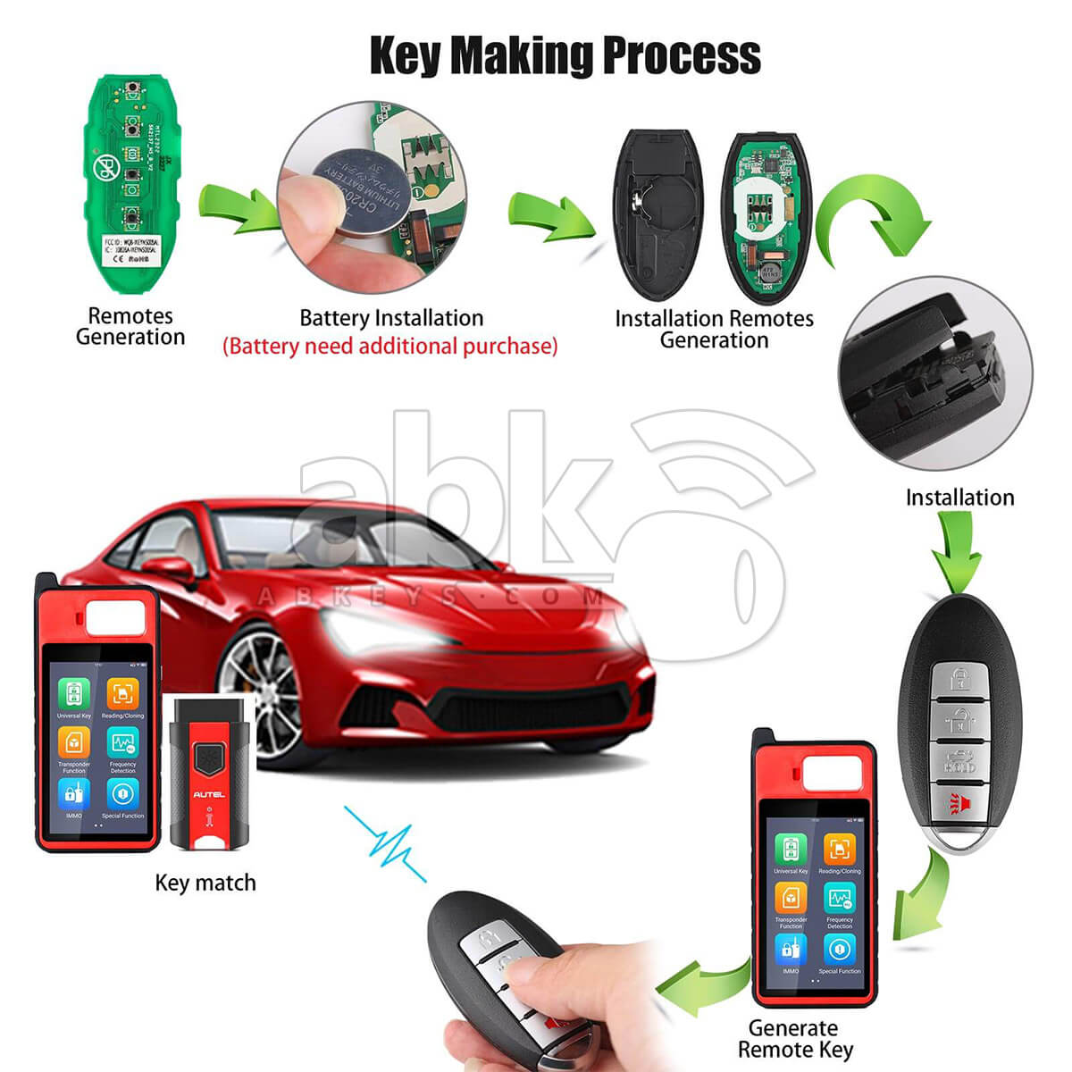Autel Universal Smart Key 4Buttons Nissan Style IKEYNS004AL   ABK 4478 IKEYNS004AL   ABKEYS