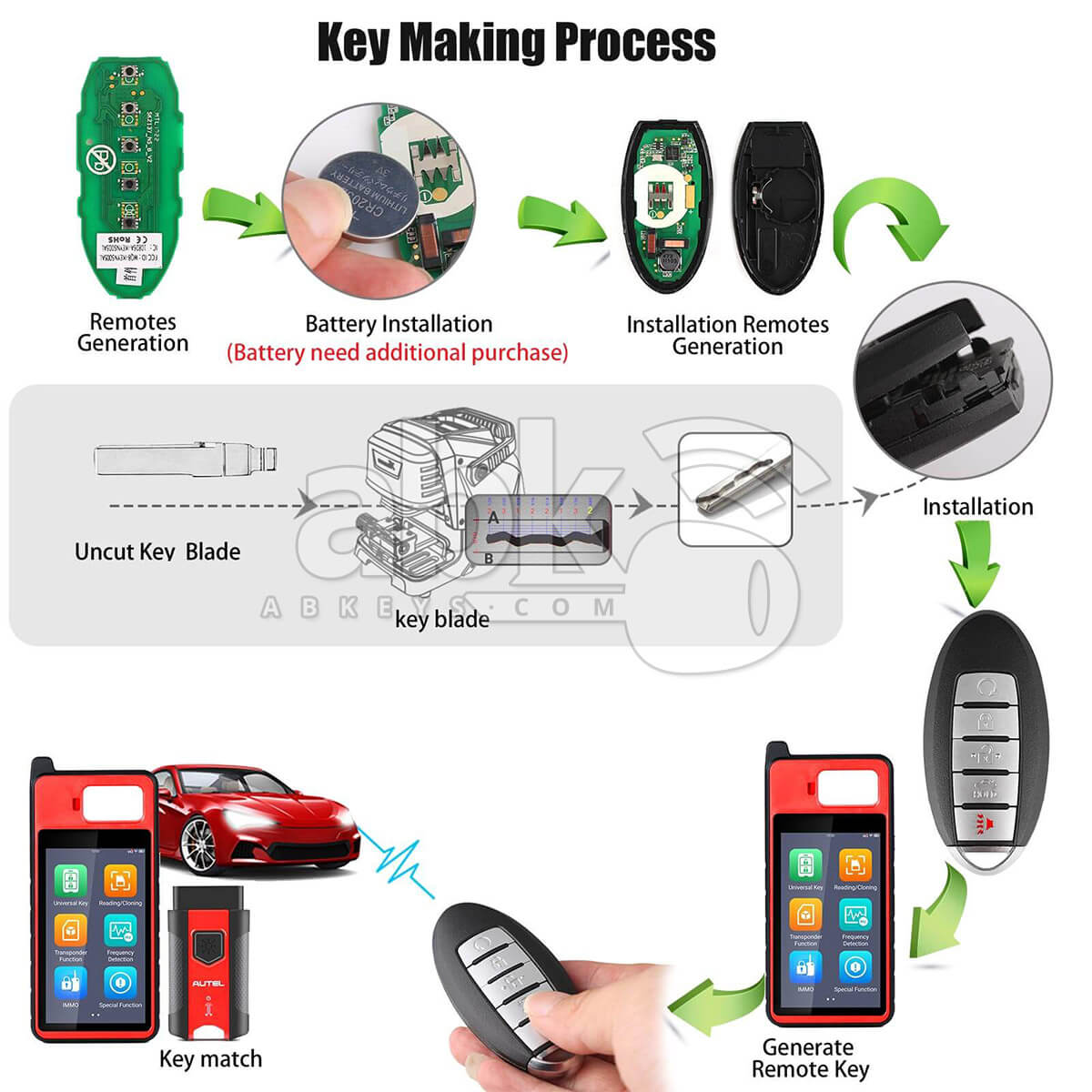 Autel Universal Smart Key 5Buttons Nissan Style IKEYNS005AL   ABK 4478 IKEYNS005AL   ABKEYS