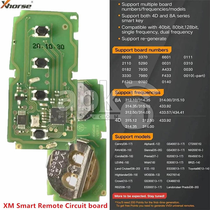 Xhorse Toyota XM38 Smart Key 4Buttons Support 4D 8A 4A All in One With Key Shell XSTO01EN - ABK-5010